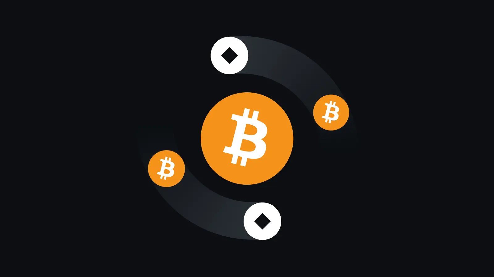 bi安官网最新版极致交易界面展示
